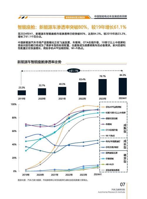 重庆268起亚对未来市场的预测，名爵汽车品牌文化的传播